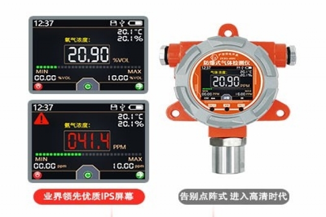 安全第一，選擇防爆甲烷傳感器是明智之舉！